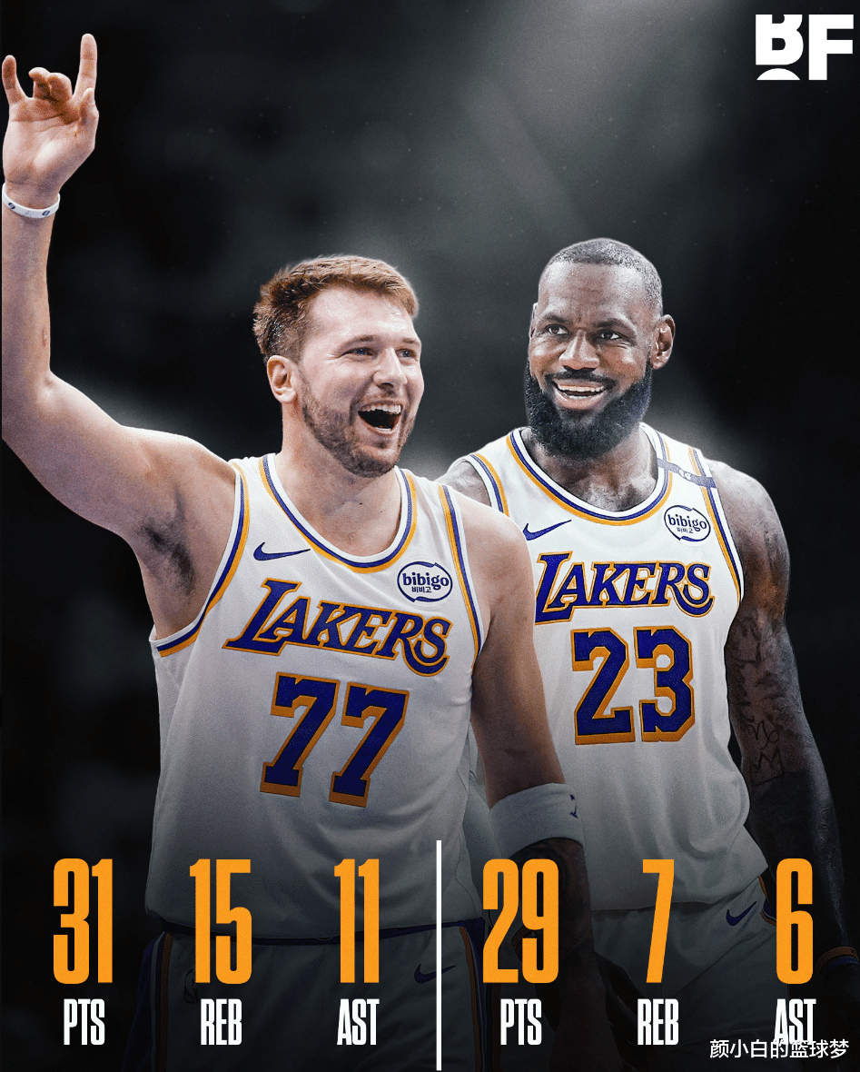 ayx-从集结日洛杉矶湖人备战意甲到埃因霍温状态回暖备战西甲，萨克拉门托国王加时末段伤情更新的简单介绍-ayx